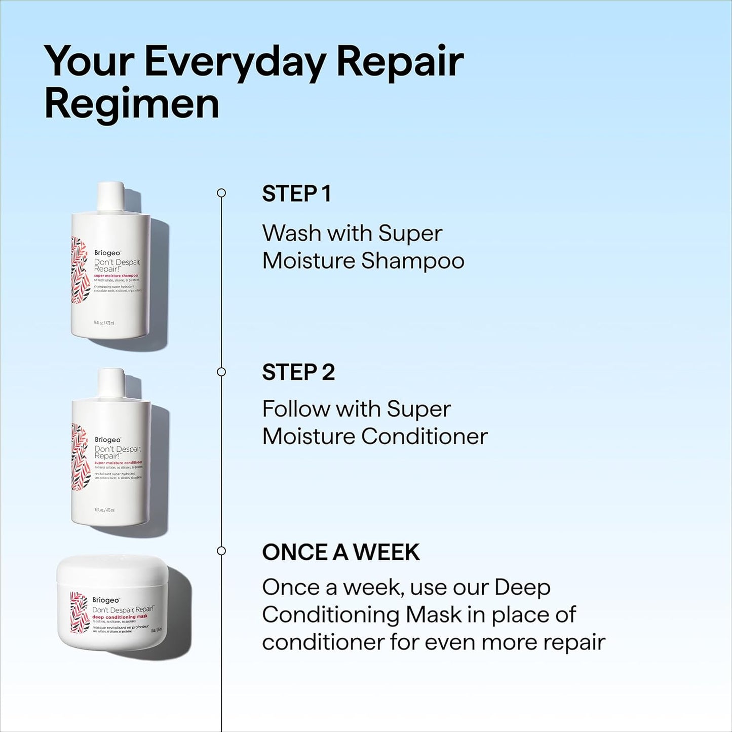 Briogeo Don't Despair, Repair! Deep Conditioning Mask - Protein & Moisture Balance for Dry, Damaged Hair | Vegan & Cruelty-Free
