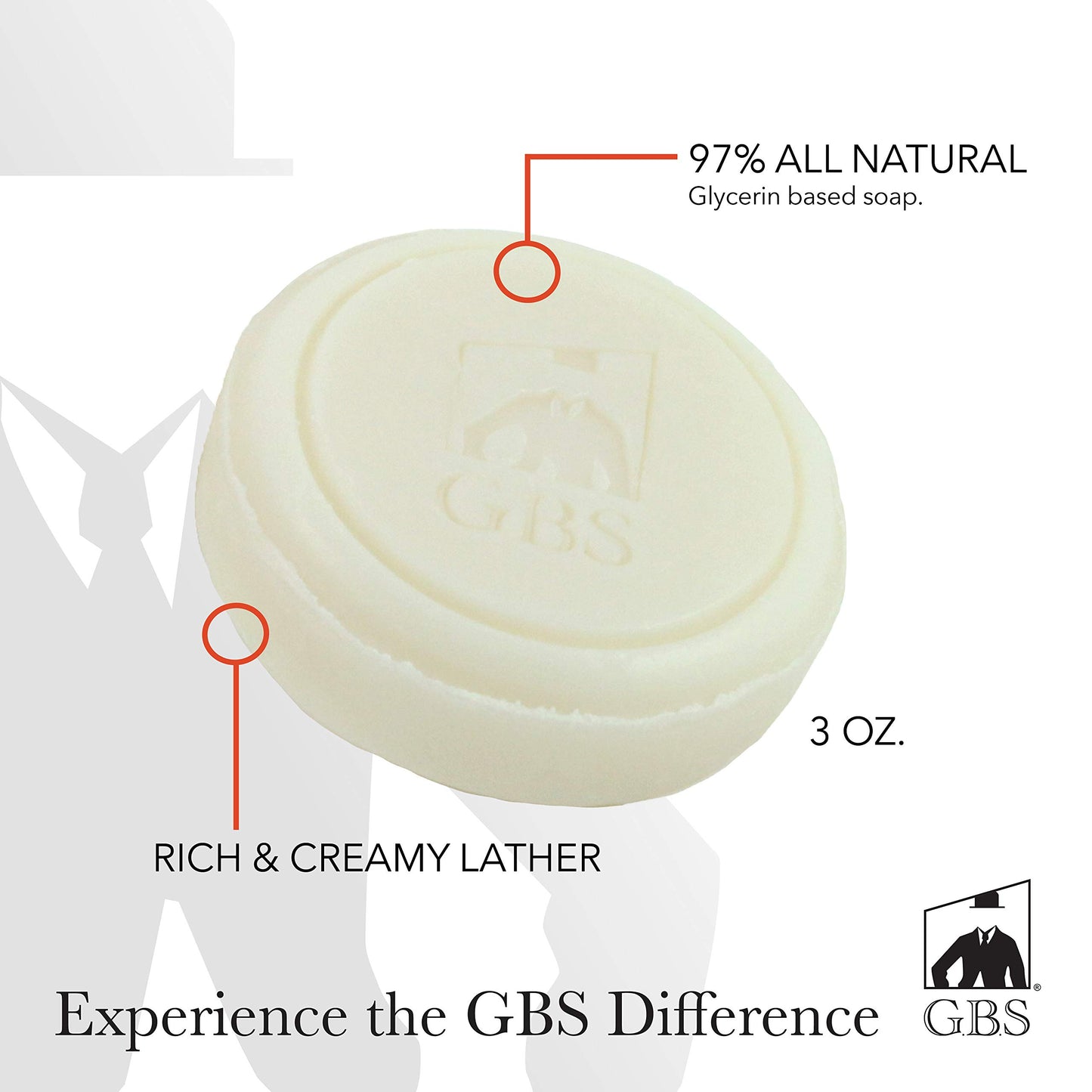 G.B.S Men’s Shaving Set, Black Shavette Barber Replaceable Blade Razor, Shaving Brush with Stand, Ceramic Shaving Mug, Natural Shaving Soap and Leather Case