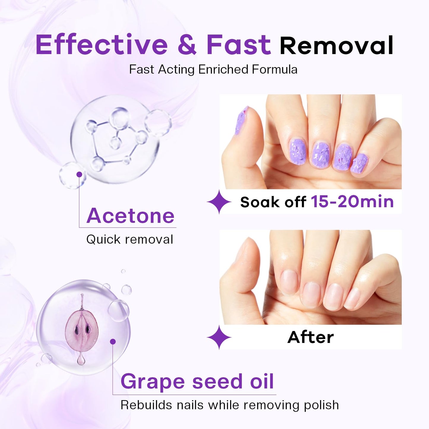 Glamonade Acetone Nail Polish Remover Kit: Soak off Gel Polish Remover Includes Nail File, Nail Buffer Block, Cuticle Pusher, Cuticle Peeler, Nail Polish Soak Off Bowl & Cuticle Oil(8 Fl.Oz.)