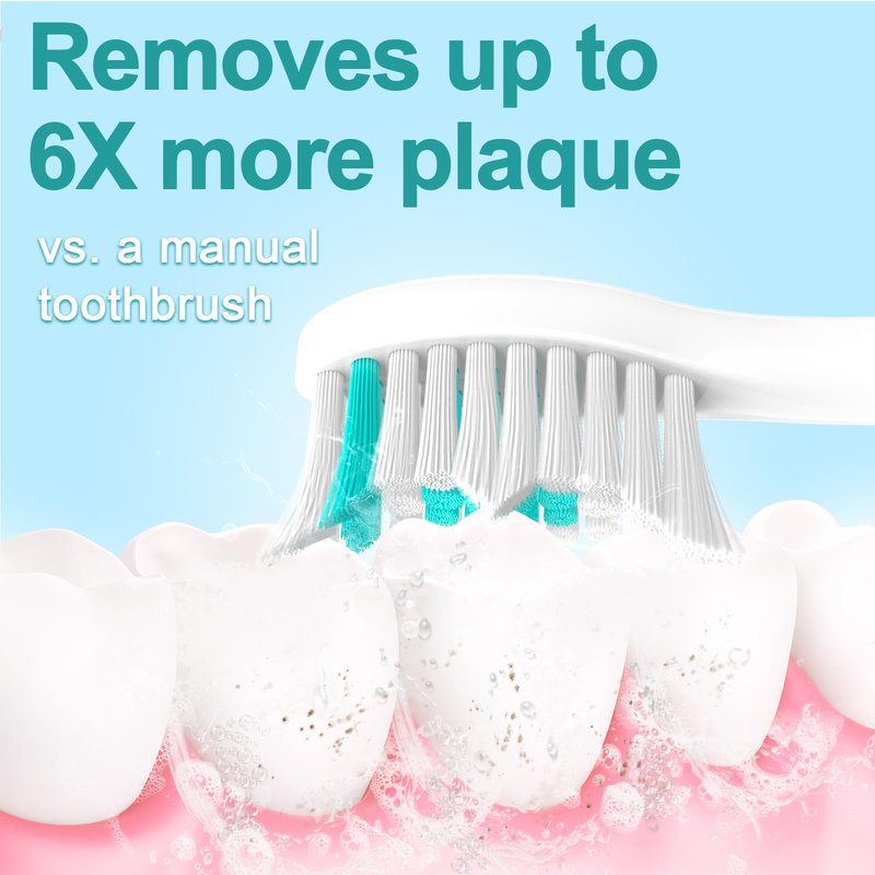 Aoremon Replacement Toothbrush Heads Compatible with Philips sonicare E-Series, 6 Pack Replacement Brush Heads Come with Caps