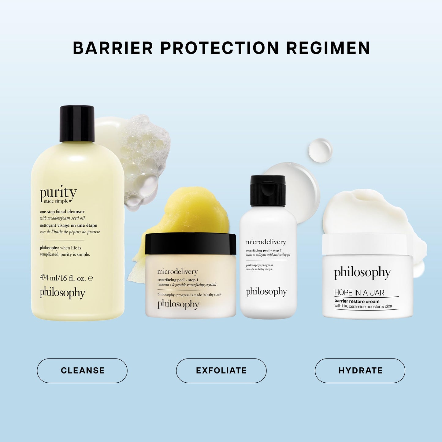 philosophy hope in a jar barrier restore cream – with ha+ complex, cica & ceramides – intensely hydrating moisturizer for dry, sensitive skin – repairs & soothes