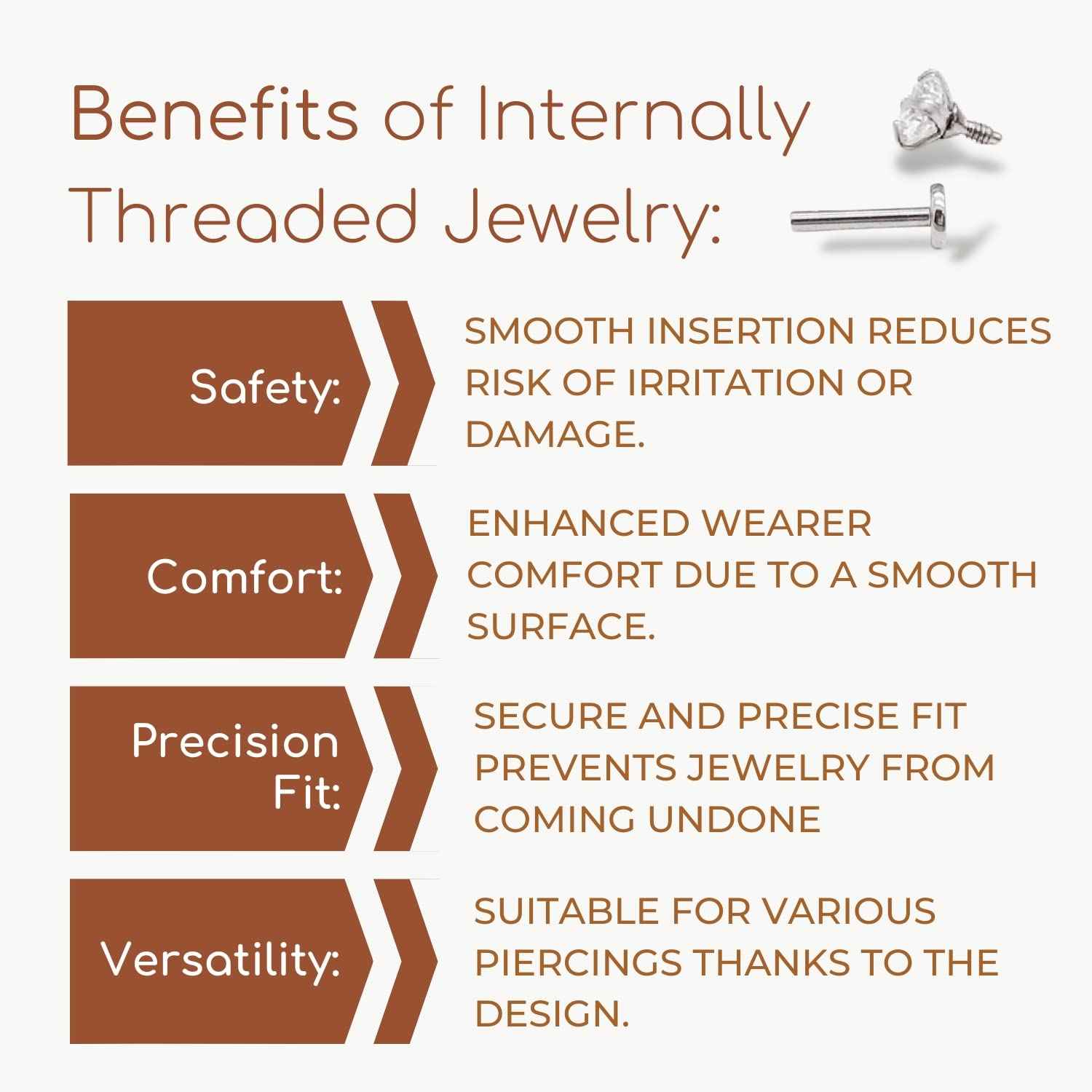 BodyJ4You 4PC Labret Tragus Cartilage 16G Studs - Piercing Aftercare Saline Cleanser