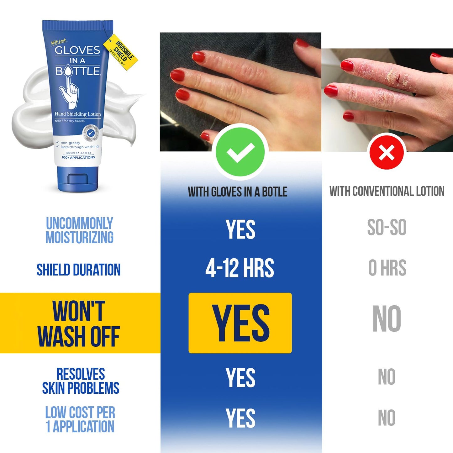 Gloves In A Bottle Shielding Lotion 3.4oz/100ml Tube + 2oz Combo - Second Skin for Hands & Body