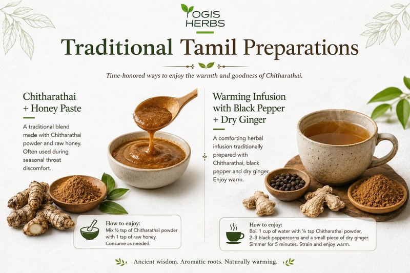 YOGIS HERBS Chitharathai Powder, Alpinia Officinarum (Lesser Galangal/Kulanjan) — Traditional Tamil & Ayurvedic Herb for Throat Comfort, Respiratory Wellness & Seasonal Support — 100% Pure