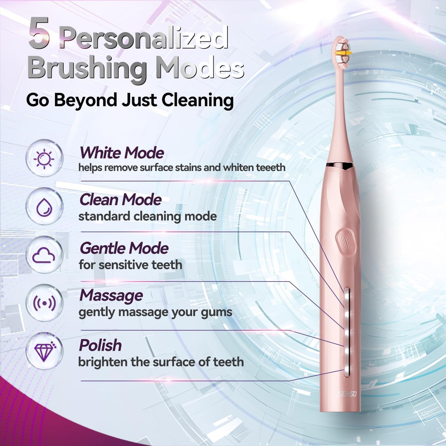 SEAGO Electric Toothbrush with 8 Soft Bristle Heads for Adults，Pressure Sensor, 5 Modes with 2 Minutes Build in Smart Timer,Rechargeable Travel Toothbrush with Brush Hold and Travel Case(2752Pink)