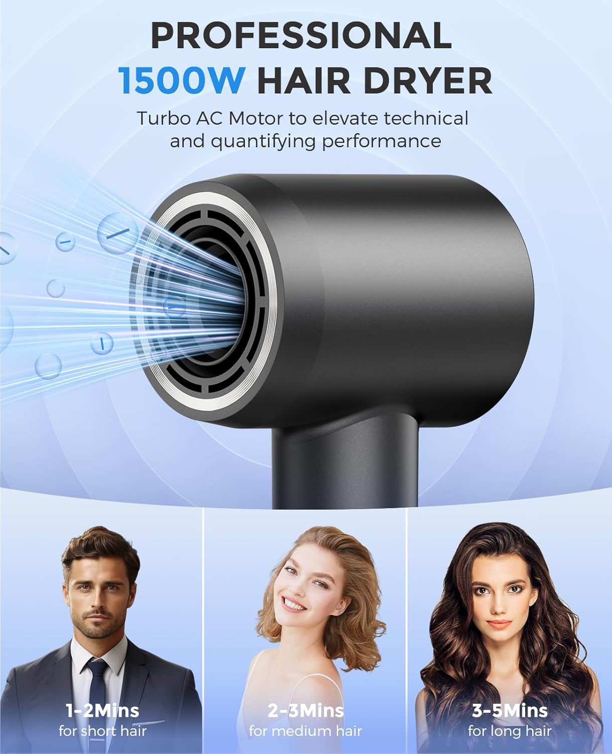 Negative Ionic Hair Dryer - 160,000 RPM Professional Blow Dryer for Fast Drying | Low Noise, Brushless Motor