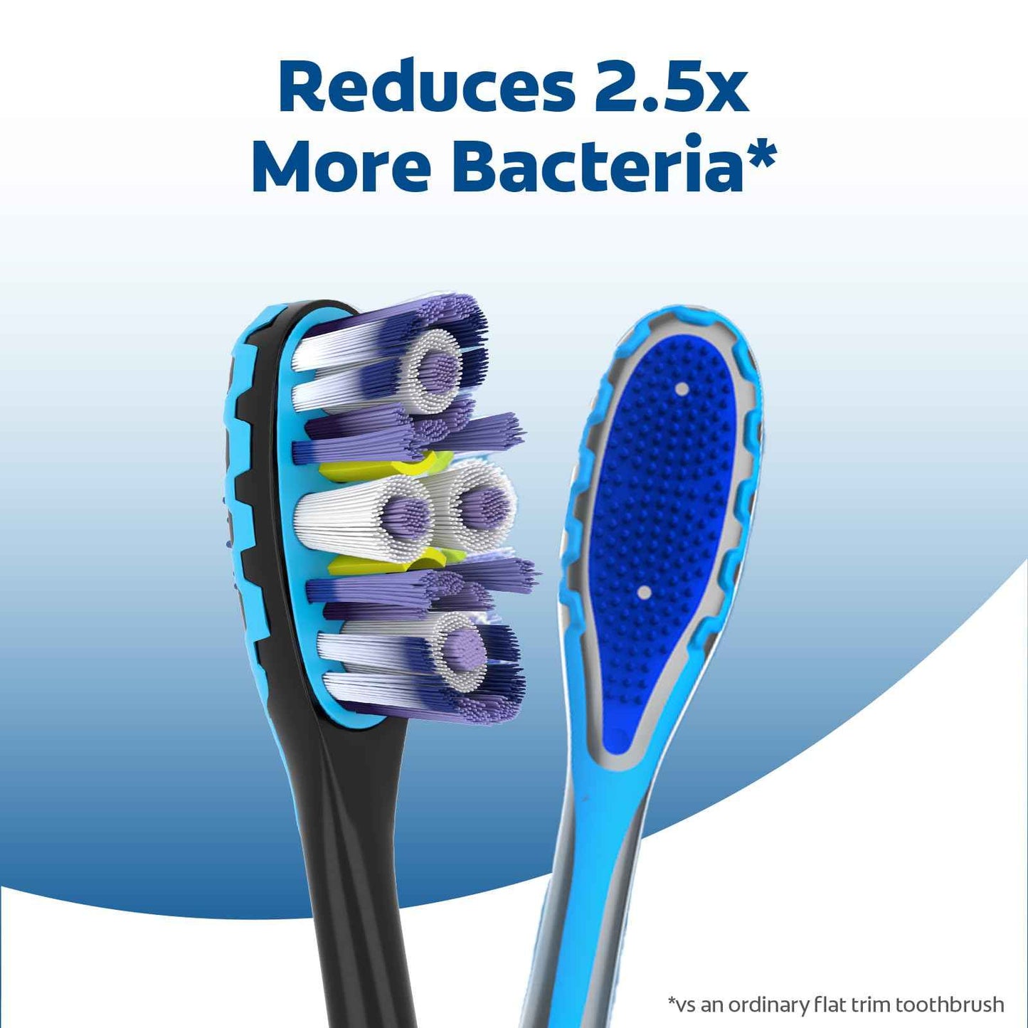 Colgate 360 Advanced Clean Adult Soft Toothbrush Pack, 6 Soft Bristled Toothbrushes with Cheek and Tongue Cleaner, Helps Clean Your Teeth, Tongue, Cheeks, and Gums, 6 Pack