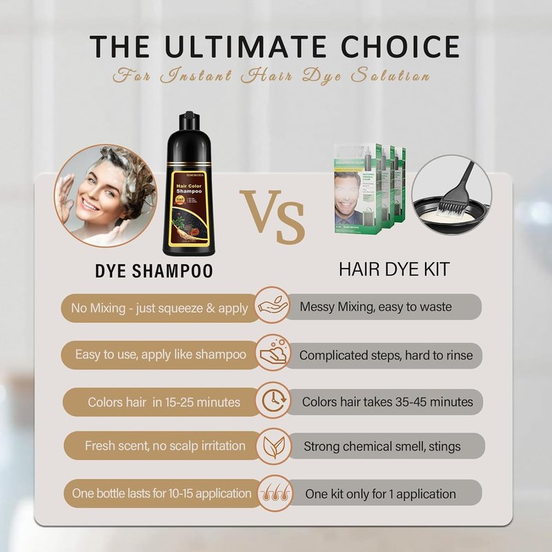Silver Gray Hair Dye Shampoo | Instant Color in Minutes, Long-Lasting Formula - 16.90 Fl Oz