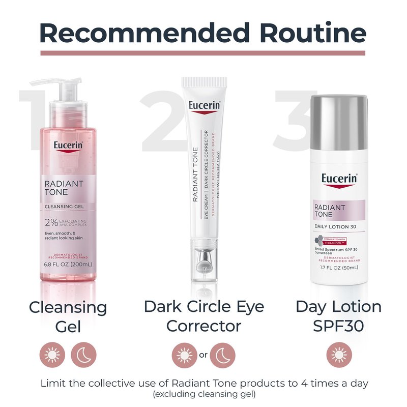 Eucerin Radiant Tone Eye Cream Dark Circle Corrector, Eye Brightening Cream with Thiamidol and Hyaluronic Acid, Helps Reduce the Look of Eye Puffiness, 0.5 Oz Tube