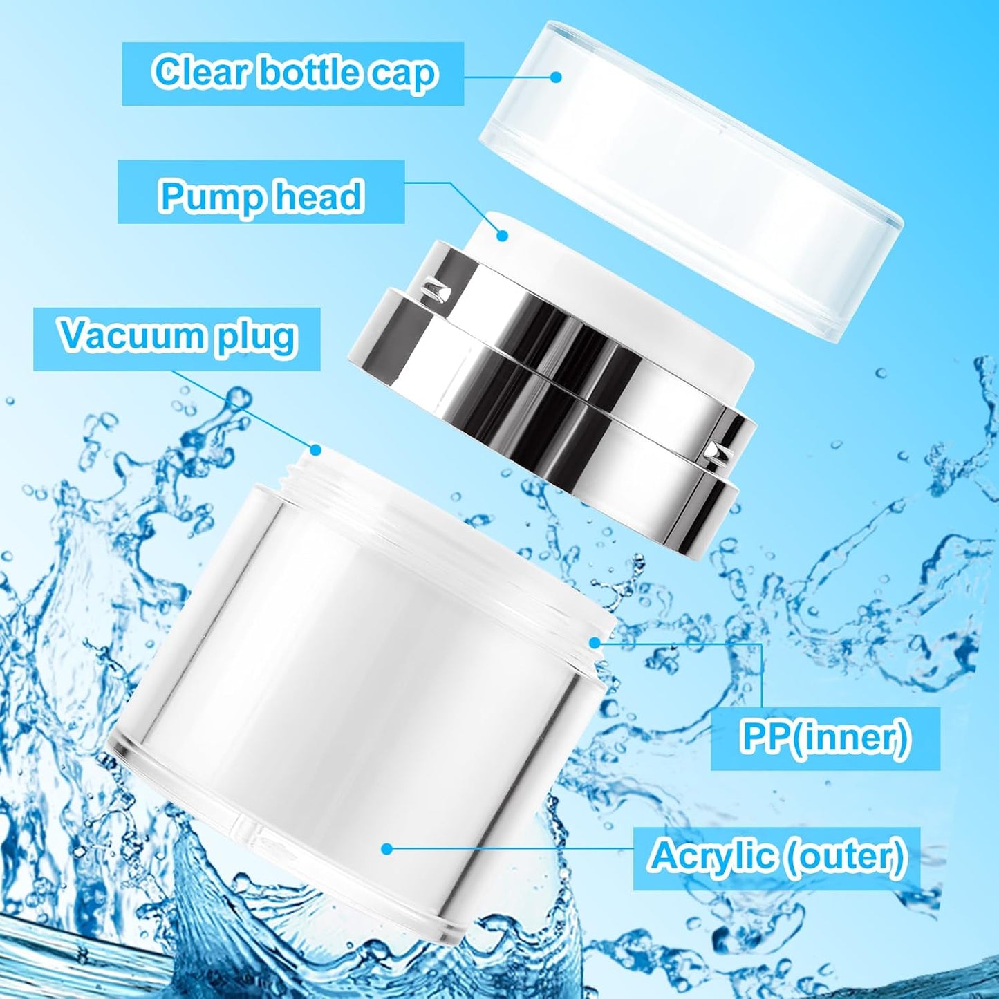 Airless Pump Jars - 10 Pack 1 Oz Moisturizer Dispenser for Skincare Cream | 30ml