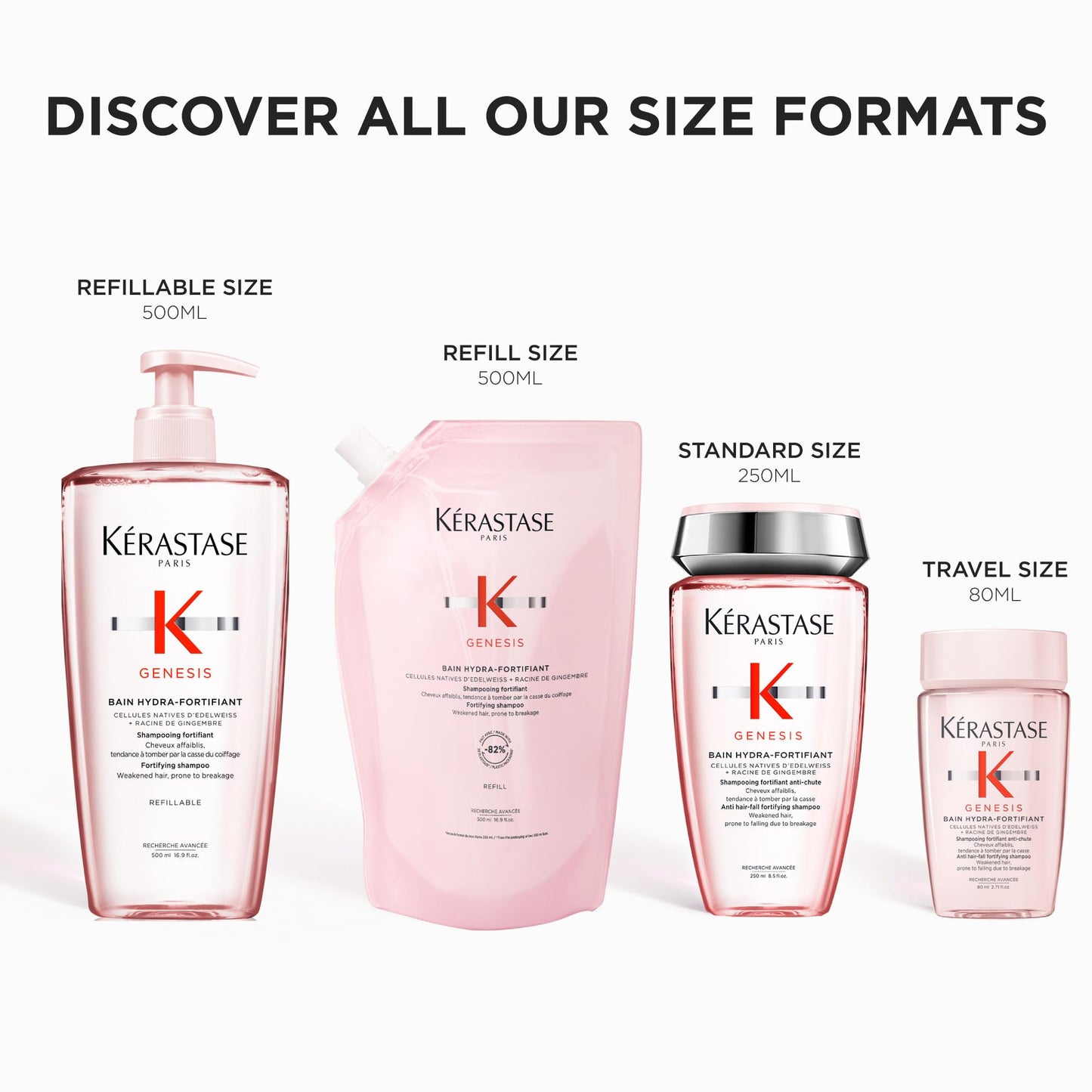 Kerastase Genesis Hydra-Fortifiant Shampoo For Weak or Damaged Hair - Anti-Breakage & Strengthening, Hydrates Hair, Silicone-Free, 16.9 Fl Oz
