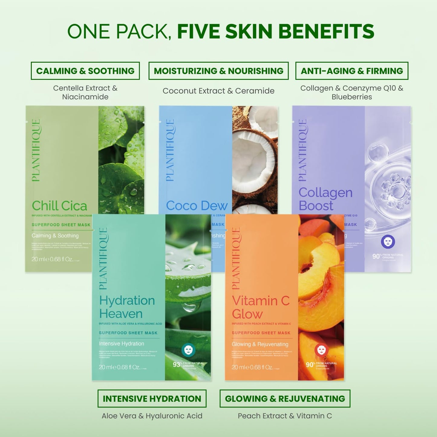 PLANTIFIQUE Korean Sheet Mask 10 Pack Variety Set - Hydrating Face Masks with Hyaluronic Acid - Soothing, Firming, Even Toning - Mascarillas Faciales