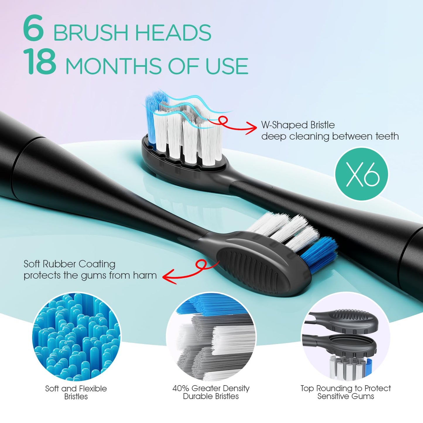 VOYOR-HEALTH Sonic Electric Toothbrush for Adults,Tooth Brushes with 6 Brush Heads,70-Day Battery Life,IPX7 Waterproof Rechargeable Travel Toothbrushes with 3 Modes for Family Use ET110(Black)