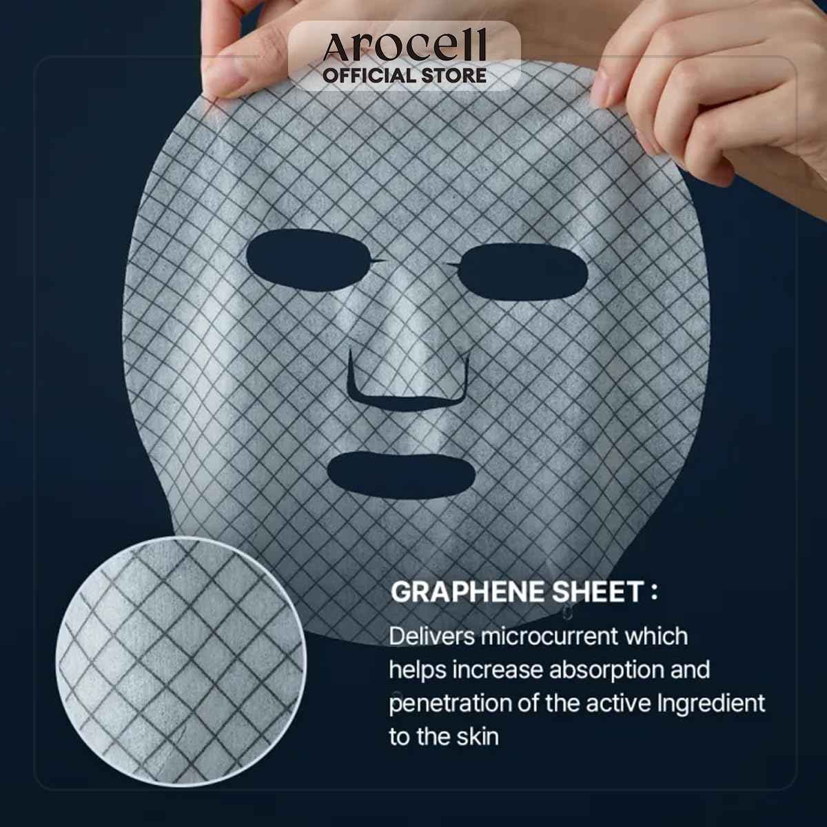 AROCELL Botulcare Graphene Face Mask 5 Sheets 25ml–Korean Skincare Collagen Peptide Sheet Mask for Firming, Elasticity, Hydrating, Moisturizing, Pore Care with High Adhesion Non-Drip Hydrogel Fit