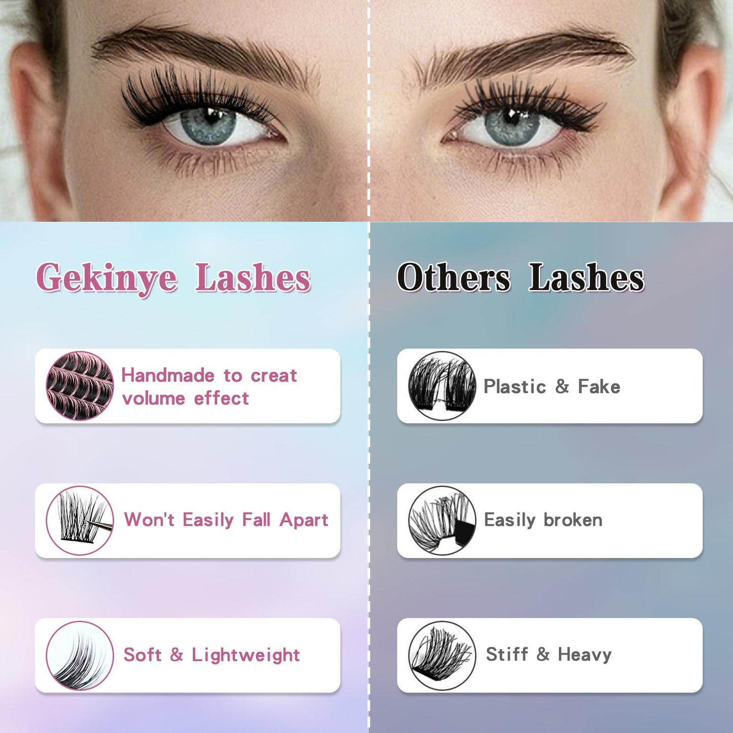 Gekinye Fairy Lash Clusters 120pcs - Wispy Individual Lashes 8-16mm Soft Comfortable Natural Eyelash Clusters with Thin Band