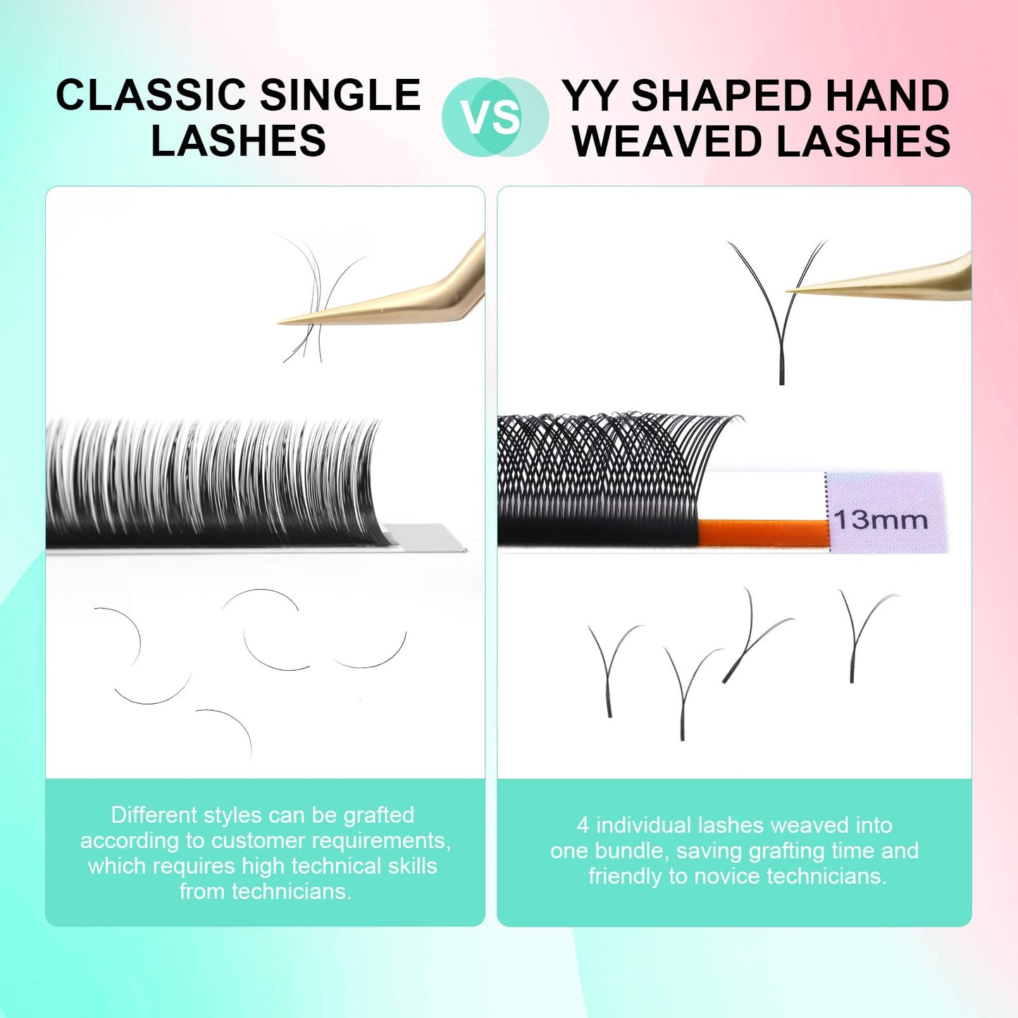NAGARAKU 5 Trays yy Eyelash Extensions y lash 0.07mm D curl 11/12/13/14/15mm in 1 pack Premade 4D Easy Fan Russian Volume Cluster Faux Mink Matte Black 12 rows