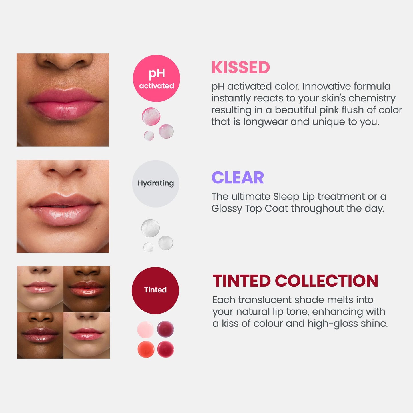 Wonderskin Lip Rehab Serum Oil (Kissed (2 Pack))