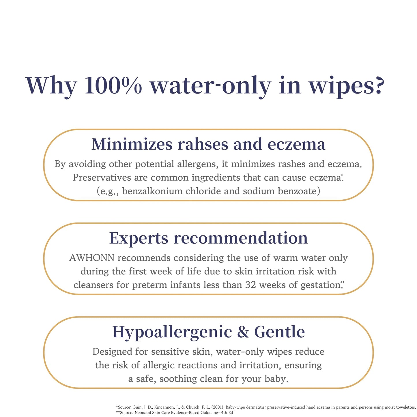 Blissmile 100% Water Wet Wipes, Individually Wrapped Travel Size - Unscented & Fragrance-Free, 100% Cotton - Gentle for Baby, Women & Sensitive Skin - Face, Hand, Body & Feminine Care - 22 ct