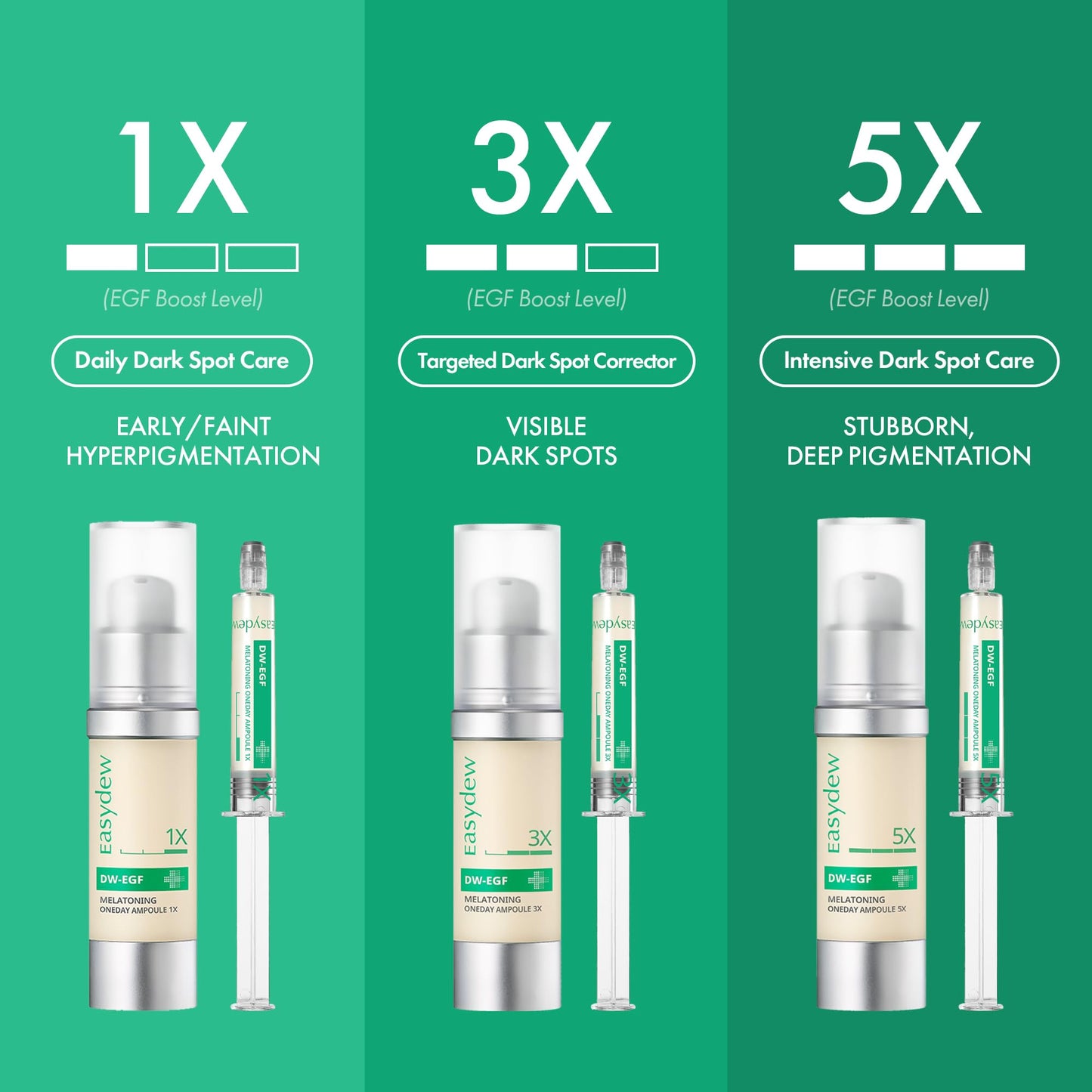 Easydew DW-EGF Melatoning Ampoule 3X - Dark Spot Serum (Bottle 1.01 fl oz)