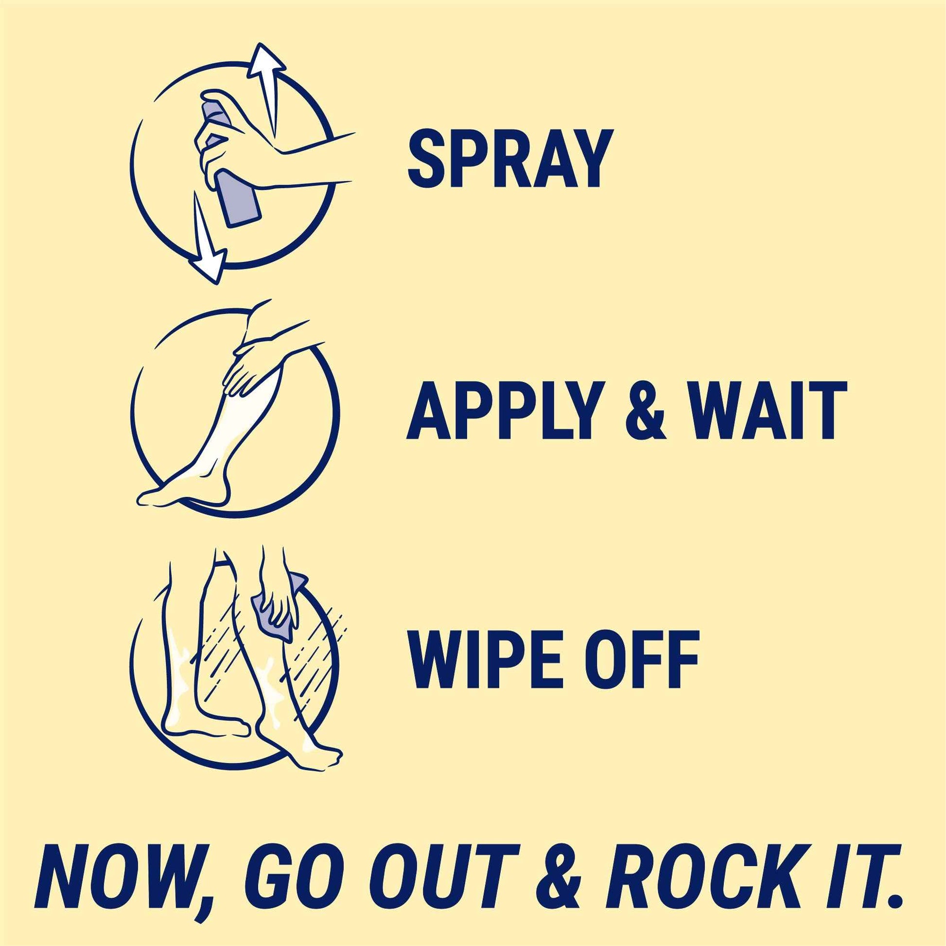 Nair Hair Remover Body Spray, Arm, Leg and Bikini Hair Removal Spray, 7.5 Oz Can (Pack of 2)