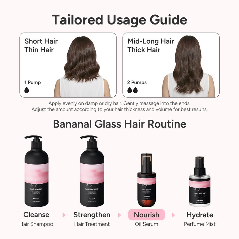 BANANAL 2-in-1 Perfumed Hair Oil & Serum - Korean Hair Care with Moroccan Argan Oil for Dry Damaged Hair, Anti-Frizz Glass Hair Shine, 12 Amino Acids, Paraben-Free, Baby Powdery Musk, 3.38 fl oz