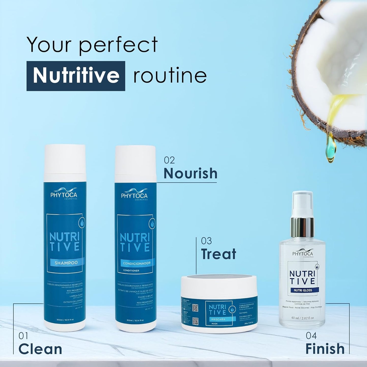 Phytoca Cosmetics Nutritive Hair Mask - Deep Hydration & Nourishment for Dry Hair | 8.45 oz with Panthenol & Collagen