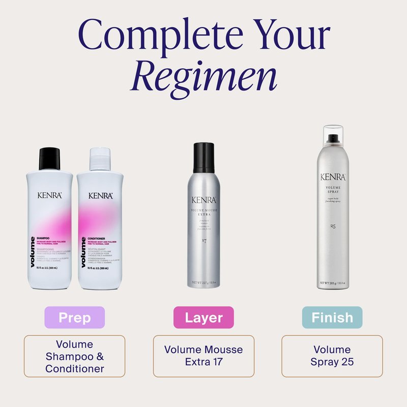 Kenra Professional Volume Spray 25 50% | Super Hold Finishing & Styling Hairspray | Flake-free & Fast-drying | Wind & Humidity Resistance | All Hair Types | 16 oz