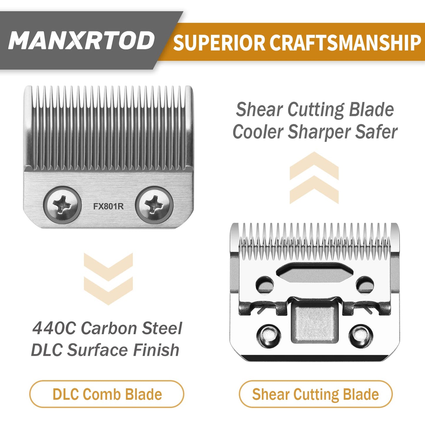 Manxrtod FX801R Replacement Blades Compatible with FX870/FXF880/FX810/FX825/FX673N Clippers, DLC Replacement Taper Blades for FX Clipper Blades, Silver