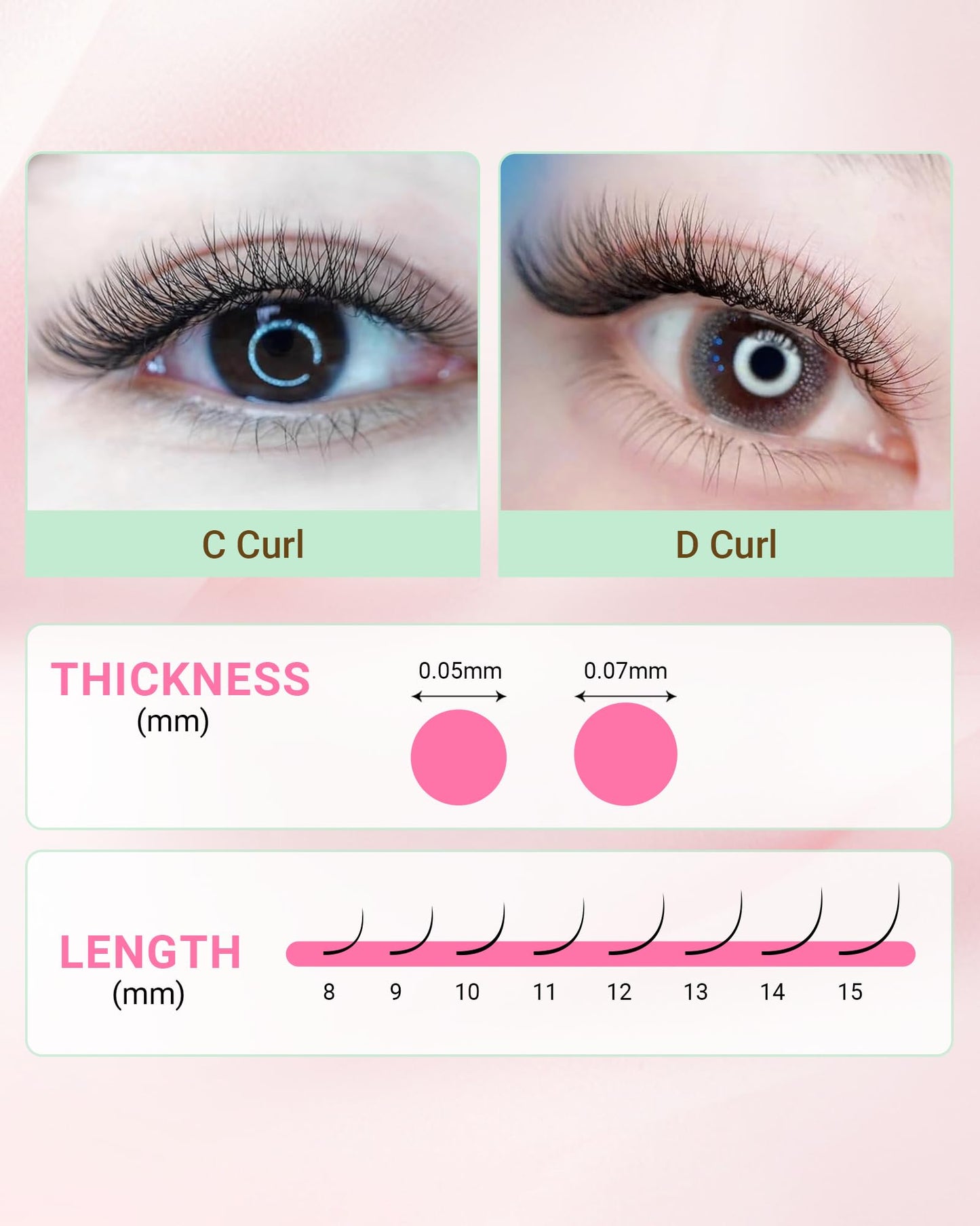 NAGARAKU Easy Fan Eyelash Extensions Volume Lashes 5 Trays in 1 Pack Easy Fanning Pestañas Lash Extension Rapid Blooming Soft Clusters for Beginners Beauty Salon (0.05 D Curl 8-15mm Mix)