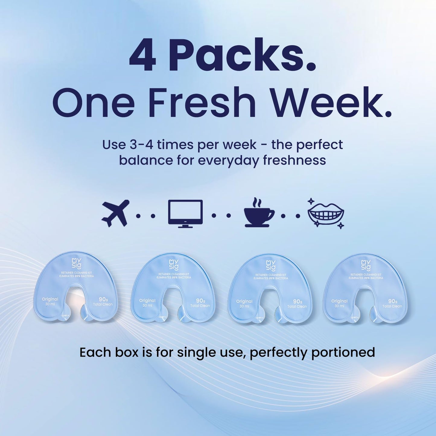 Mysig Retainer Cleaning Solution Value Pack with Accessory, 4-Month Supply(48pcs) — 90-Second Portable Cleaner, Complements Ultrasonic Cleaning, Fresh Mint Scent