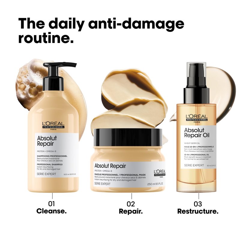 L'Oréal Professionnel Paris Absolut Repair Mask - Nourishing Protein Treatment For Dry & Damaged Hair, Hydrates, Repairs Damage & Adds Hair Shine, Color Safe
