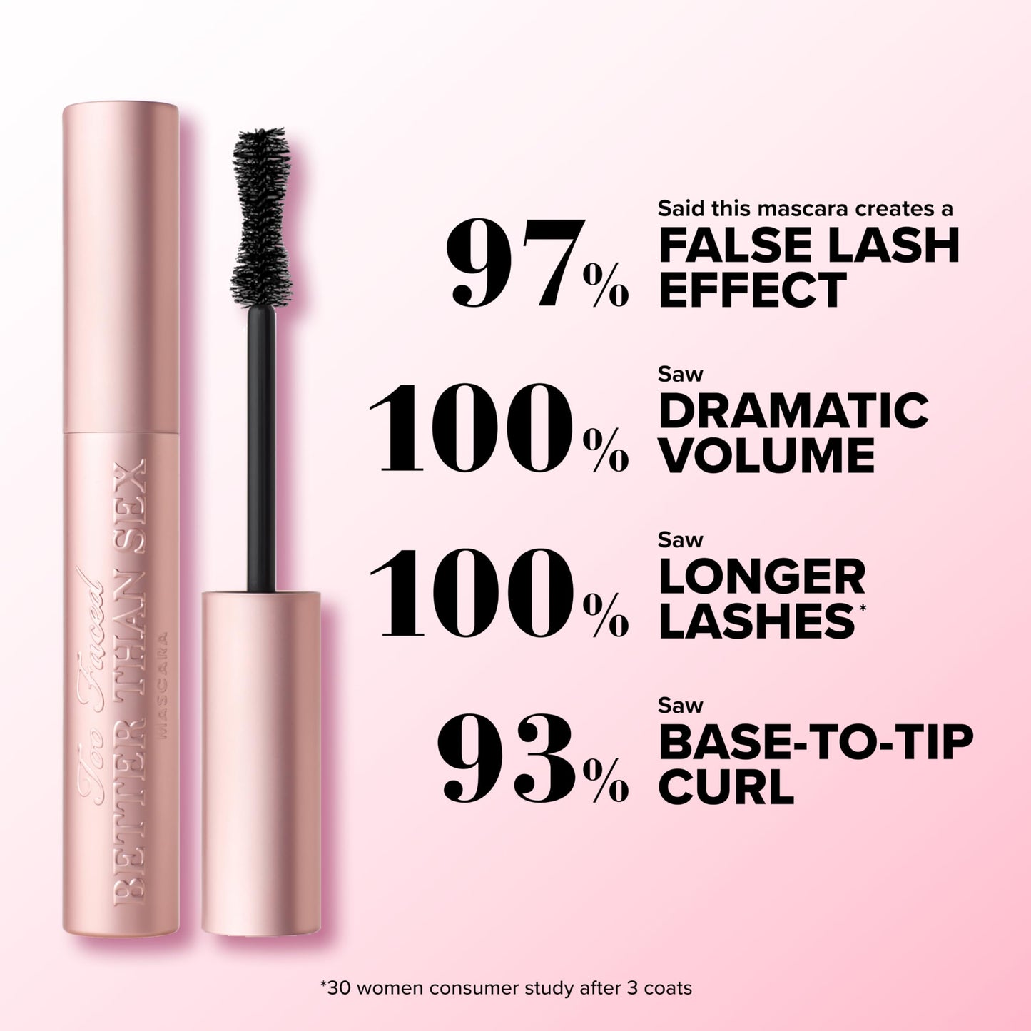 Too Faced Better Than Sex Volumizing and Lengthening Mascara | Vegan Formula, Dramatic Volume and Length | Cruelty-Free Eye Makeup + Hourglass Brush for False Lash Effect, Black, 0.27 Fl Oz