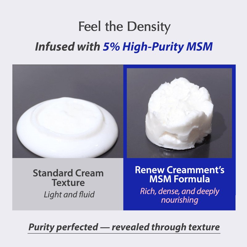 liv.reome MSM Sulfur-Derived Redness Recovery Cream for Sensitive, Thin Skin – Probiotic Exosome + Panthenol + Ceramide NP