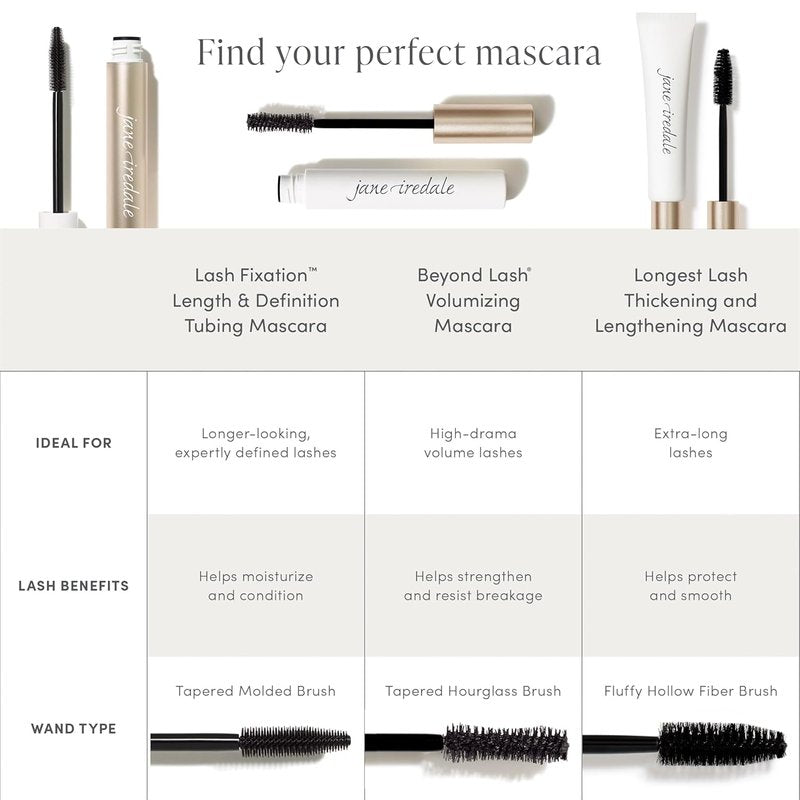 Jane Iredale Lash Fixation Mascara - Lengthening & Defining Tubing Formula | Smudge-Resistant, Vegan