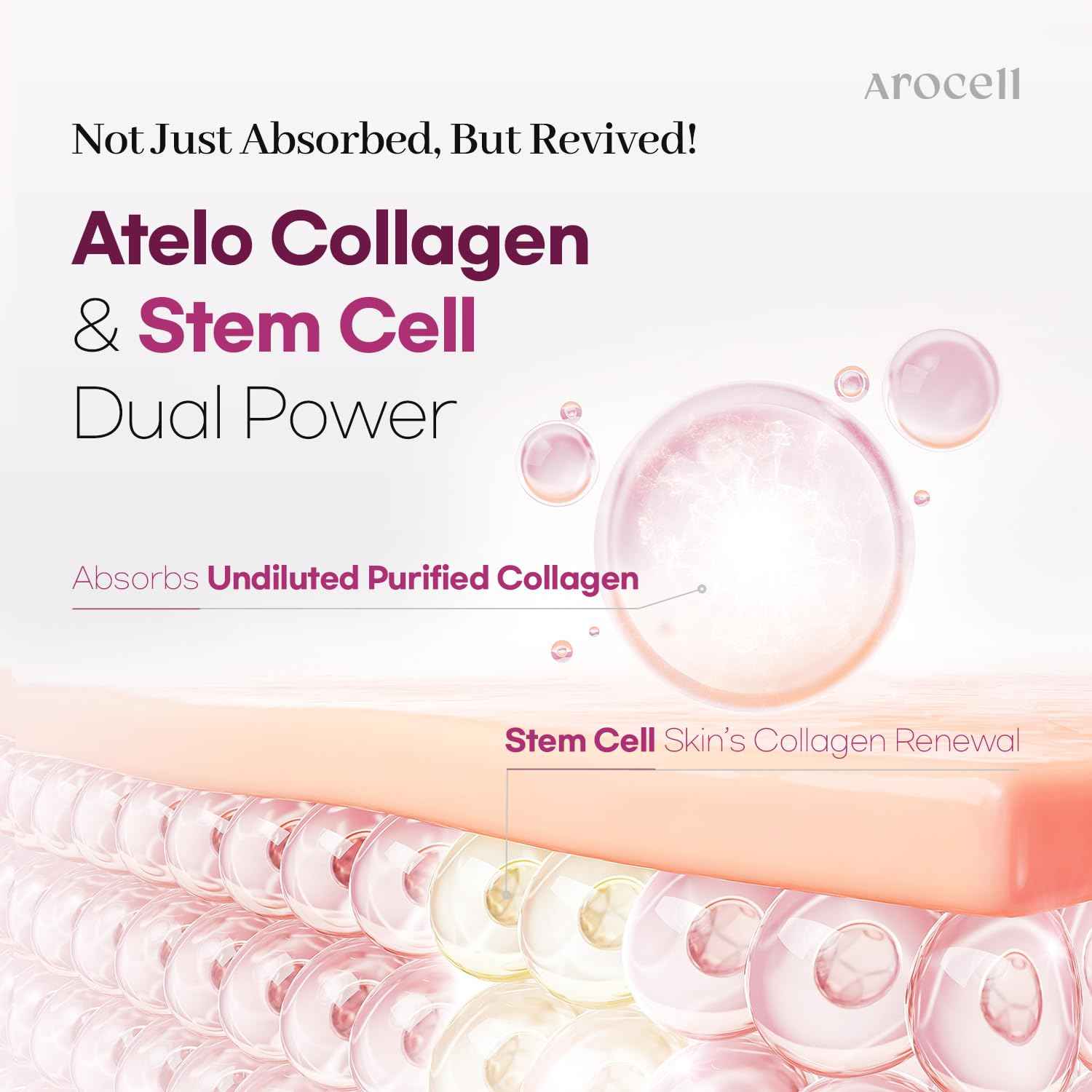 AROCELL Super Collagen Mask 4 Facial Sheet 5,000,000ppb Overnight Dual Matrix Hydrogel Masks with Low Molecular Weight Collagen for Elasticity Hydrating Anti-Aging Cooling Korean Skincare, 43g x 4ea