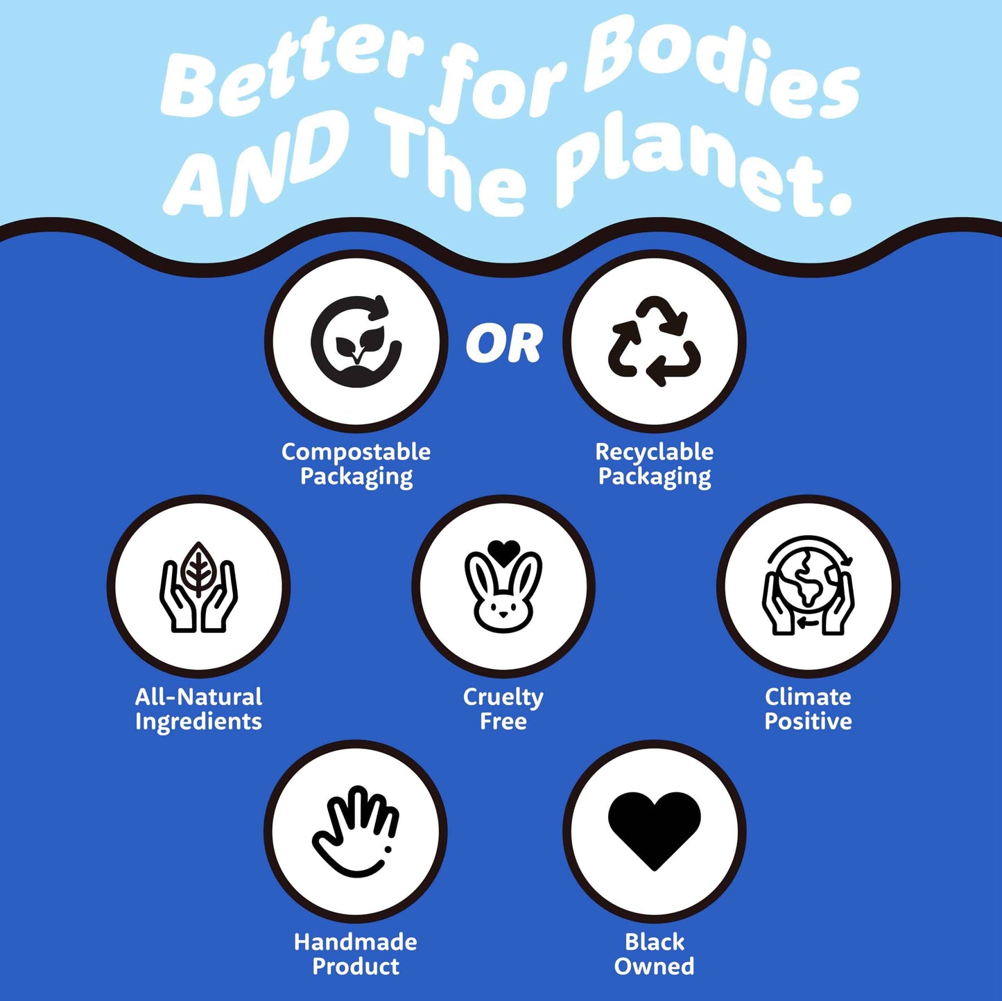 3 pack - Kobeesco Lip Balm, Lip Moisturizer, Lip Cure, Lip Balm, Nourishing Lip Treatment (CoconutVanilla)