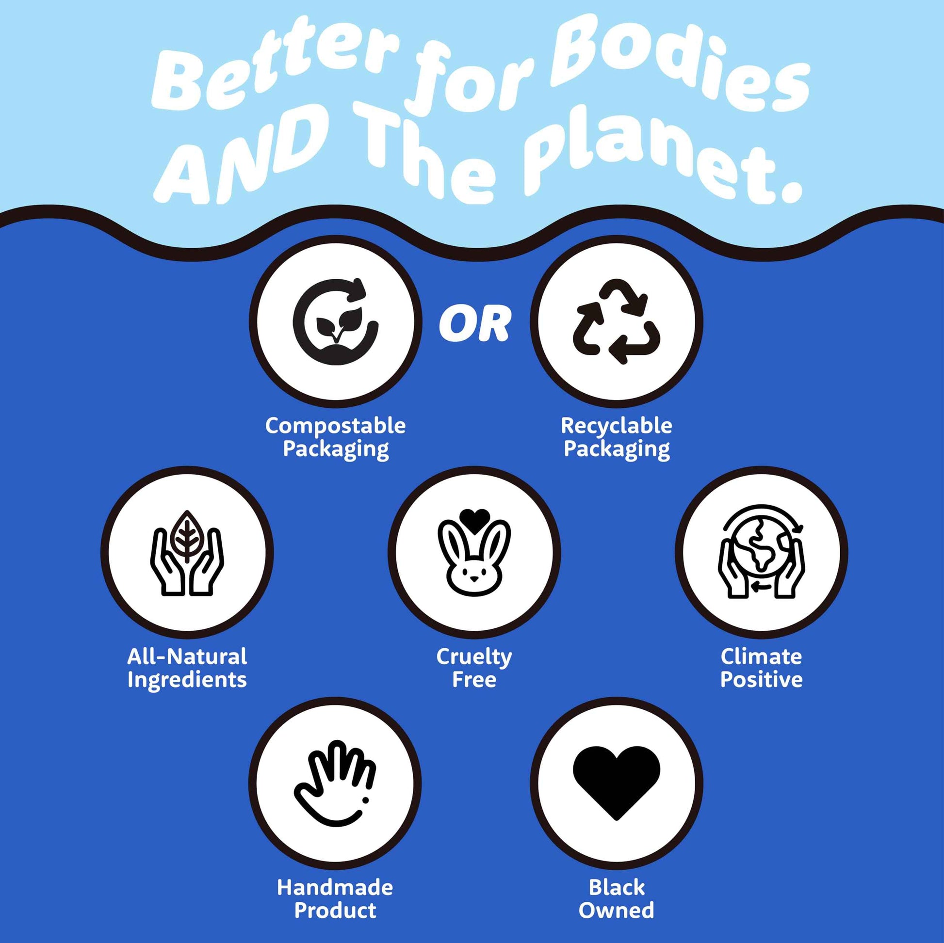 3 pack - Kobeesco Lip Balm, Lip Moisturizer, Lip Cure, Lip Balm, Nourishing Lip Treatment (CoconutVanilla)