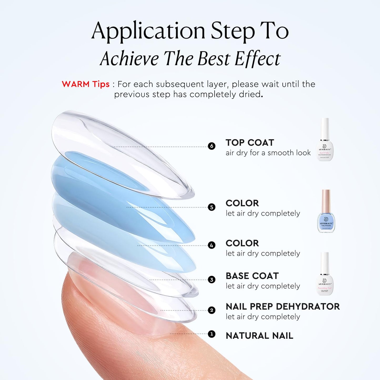 AZUREBEAUTY Top Coat Nail Polish Clear, Quick Dry, Long Lasting, Glossy Shine, Air Dry Formula, Smooth Finish, Natural Nail Lacquer for Manicure & Nail Art, Salon-Quality