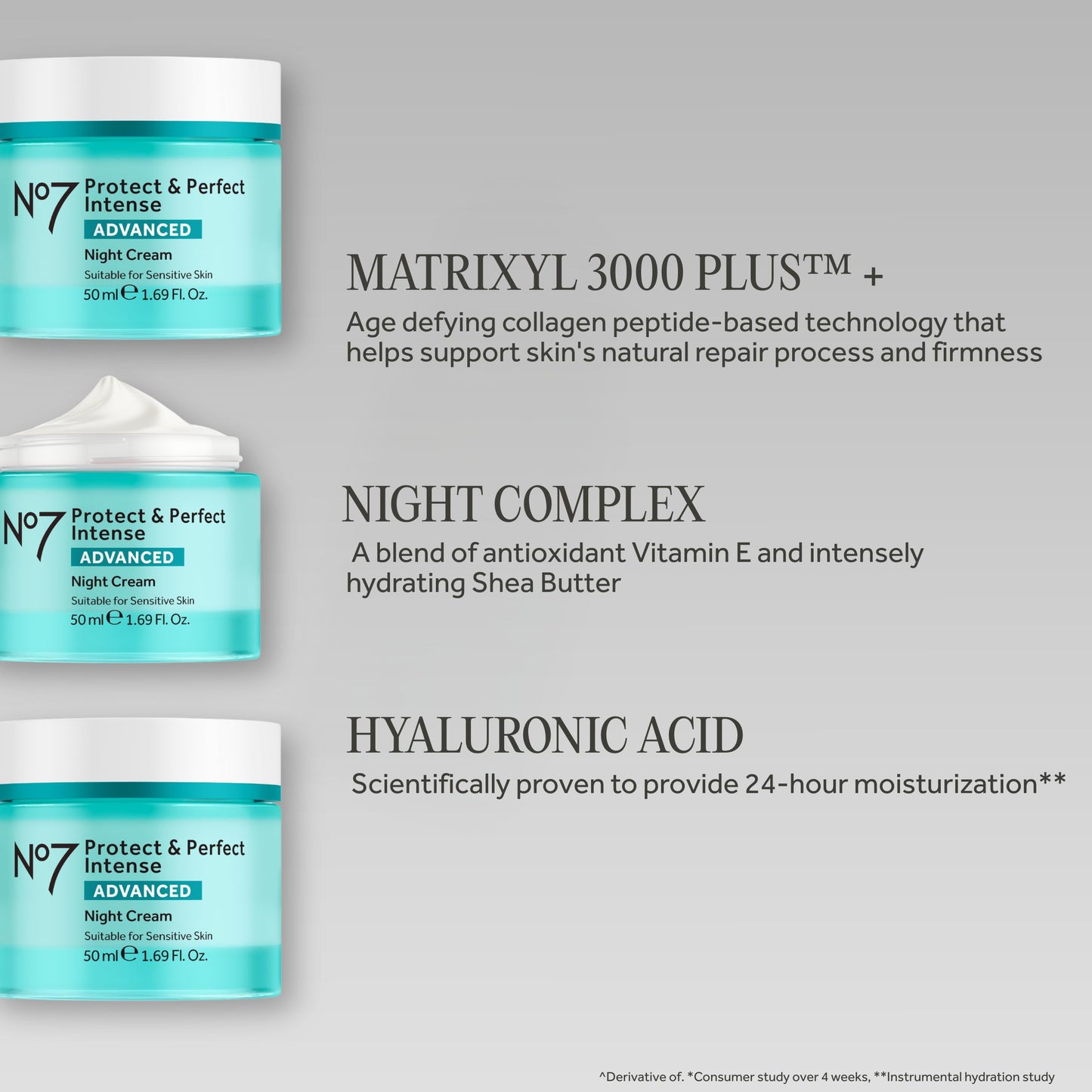 No7 Protect & Perfect Intense Advanced Night Cream - Vitamin E & Shea Butter Face Cream - Fine Line Reducing Moisturizer with Collagen Peptide Technology (1.69 fl oz)