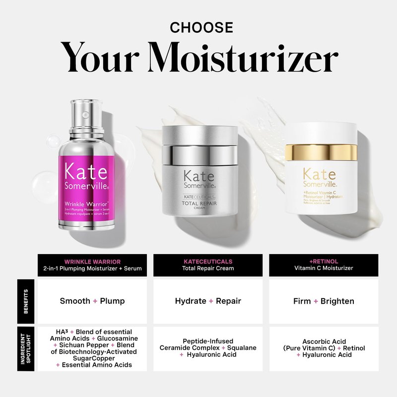 Kate Somerville Wrinkle Warrior® 2-in-1 Plumping Moisturizer + Serum – Hydrating Formula with Hyaluronic Acid, Smooths Fine Lines, Firms Skin & Boosts Radiance, 1.7 Fl Oz