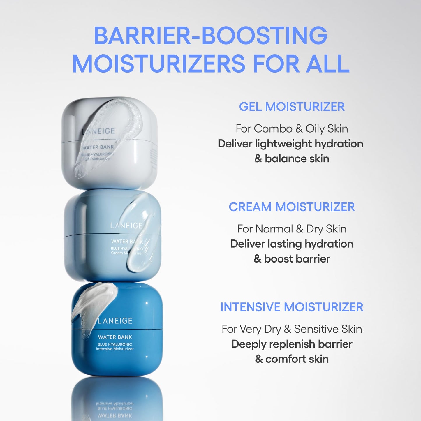 LANEIGE Water Bank Blue Hyaluronic Cream Moisturizer: Hydrating Korean Face Cream with Squalane & Ceramide for Skin Barrier Support, Dermatologist-Tested