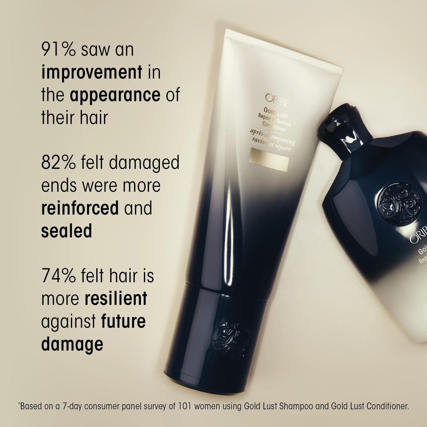 Oribe Gold Lust Repair & Restore Shampoo | Repairing Shampoo for Dry or Damaged Hair | Strengthens, Hydrates, and Restores Radiance for Healthier Hair | 2.5 oz