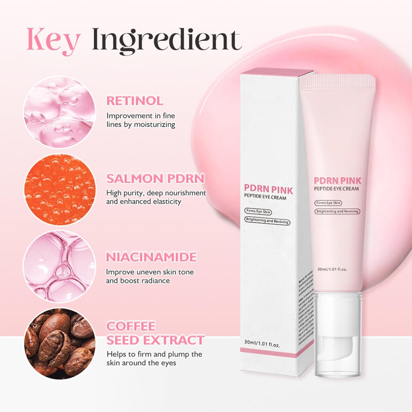 PDRN Pink Peptide Eye Cream,Under Eye Cream For Dark Circles with Niacinamide, Retinol & Hyaluronic Acid to Fight Fine Lines,Wrinkles,Puffiness And Bags Under Eyes,Korean Skin Care 30ml/1.01 fl. oz