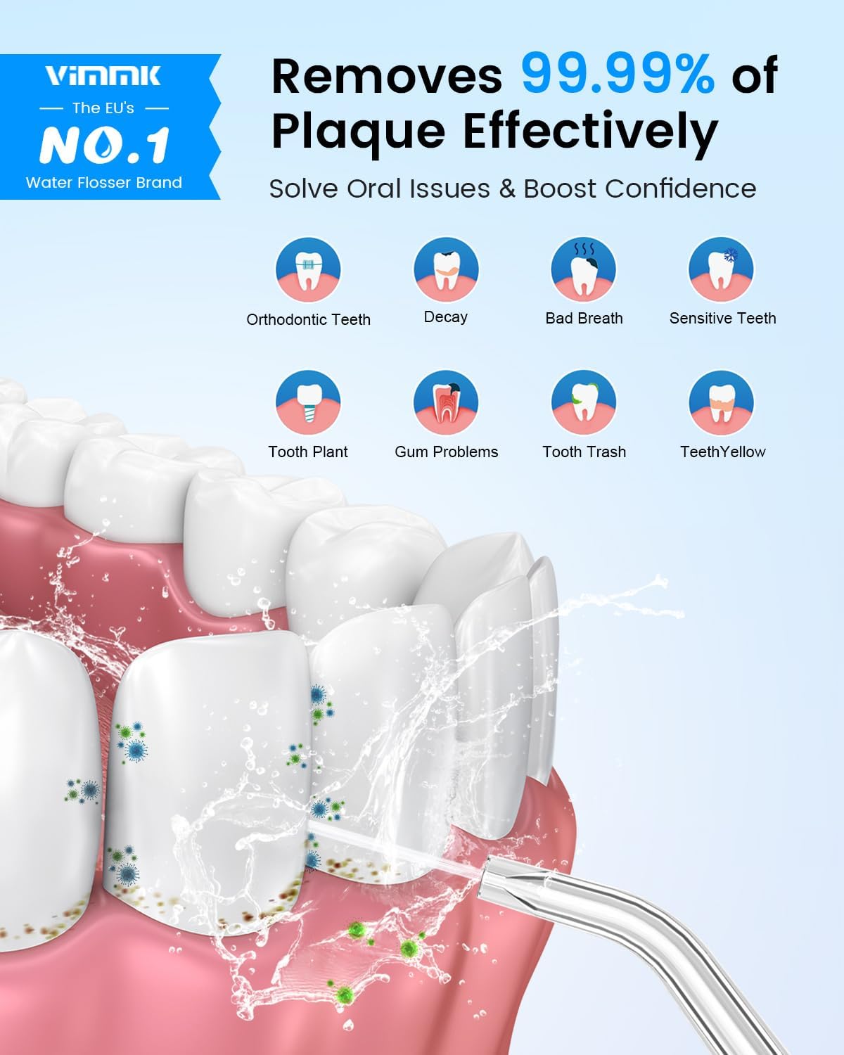 Water Flosser | Cordless Portable Dental Irrigator with 9 Jet Tips & 5 Modes - 300ML, IPX7 Waterproof (White)