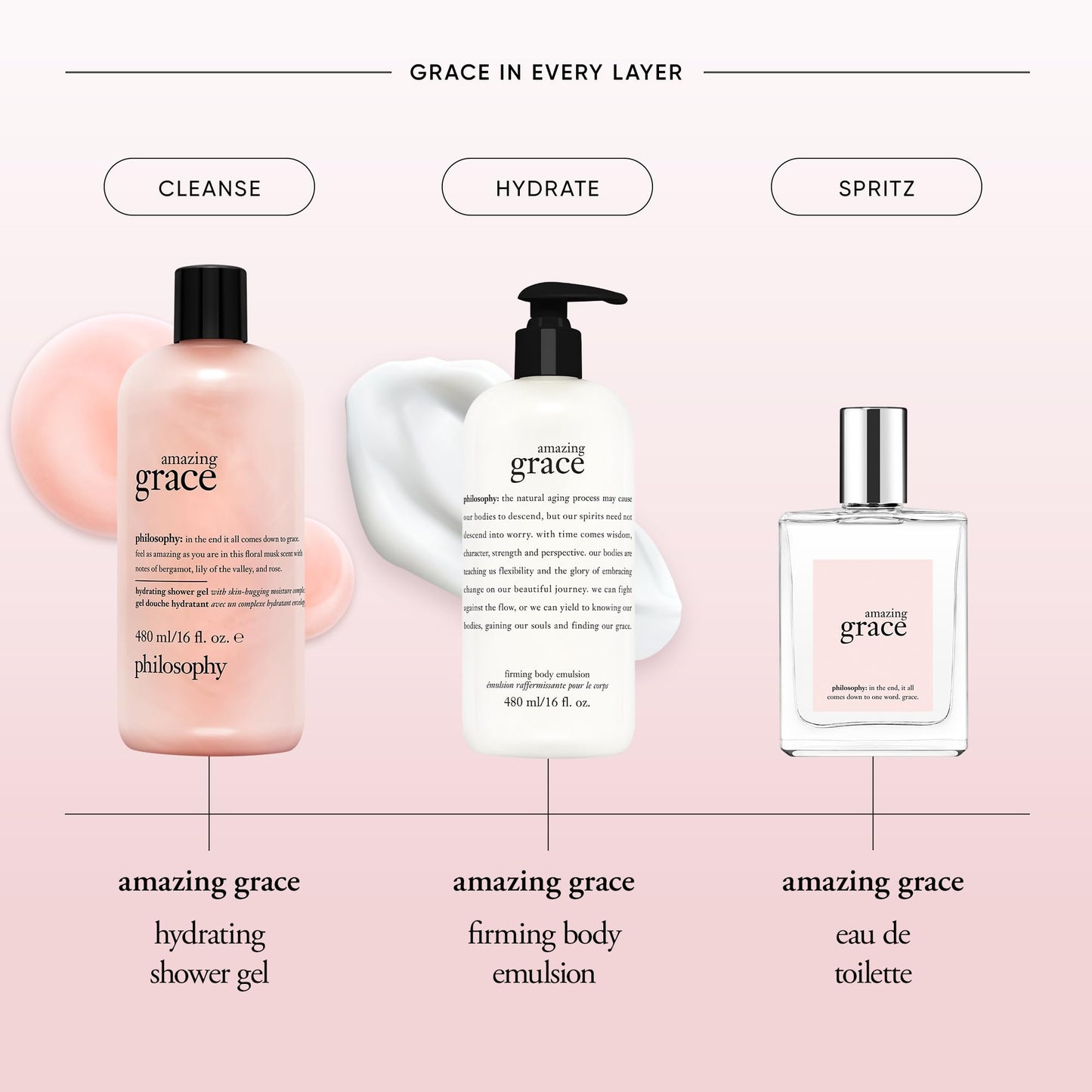 philosophy amazing grace firming body emulsion 8 fl oz