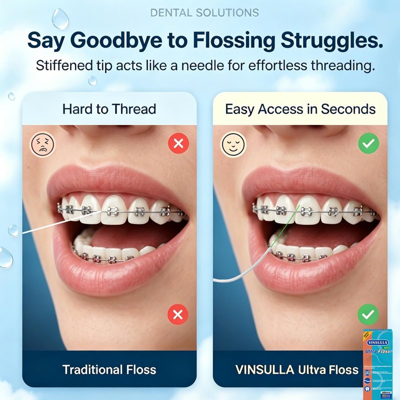 VINSULLA Dental Floss for Braces, Bridges & Implants, 3-in-1 Floss Threader, Spongy & Regular Floss, PFAS & PTFE-Free, 160 Pre-Cut Strands (2 Pack)