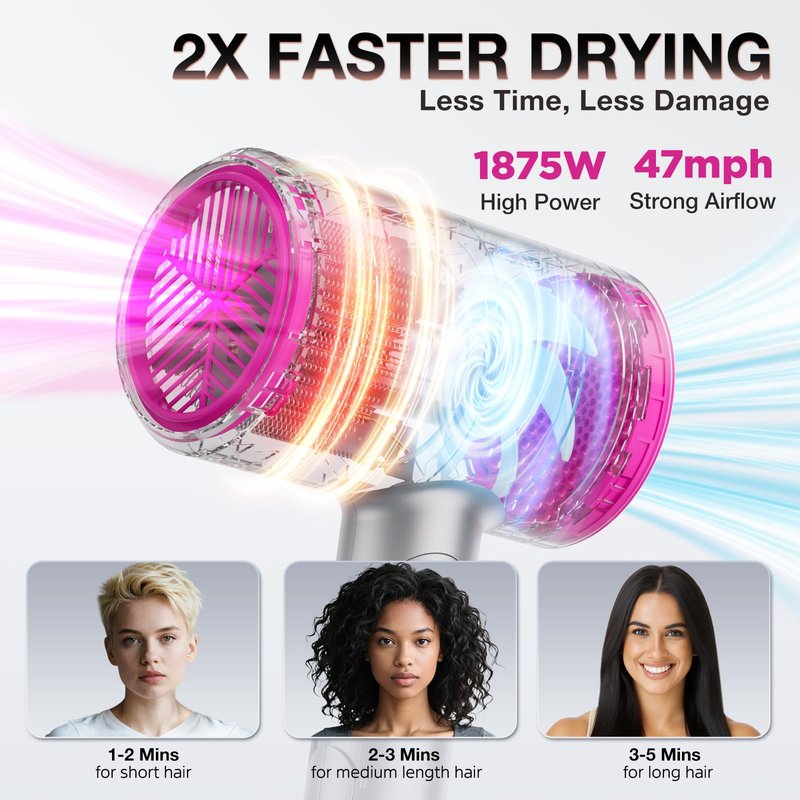 BABONIR Hair Dryer with Diffuser for Women, 1875W Fast Drying Ionic Blow Dryer for Home Use, Lightweight Foldable Hairdryer with Concentrator Nozzle, 3 Heat 2 Speed Settings, Gray