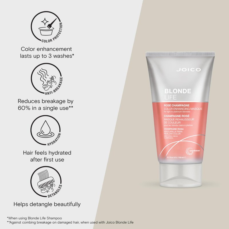 Joico Blonde Life Color Enhancing Masque | For Blonde Hair | Color Depositing Treatment | Maintain Unique Blonde Tones | Fortified With Monoi & Tamanu Oil | Rose Champagne| 5.1 Fl Oz