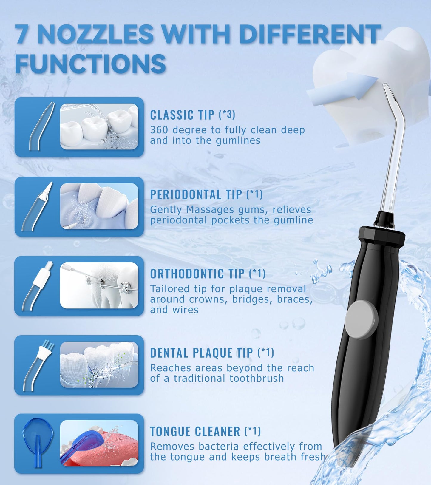 HEYAXA Water Dental Flosser for Teeth Cleaning with 1000ML Large Capacity and UV Storage, 10 Adjustable Pressure Electric Oral Irrigator with 7 Jet Tips, Gifts for Dental Health Seekers