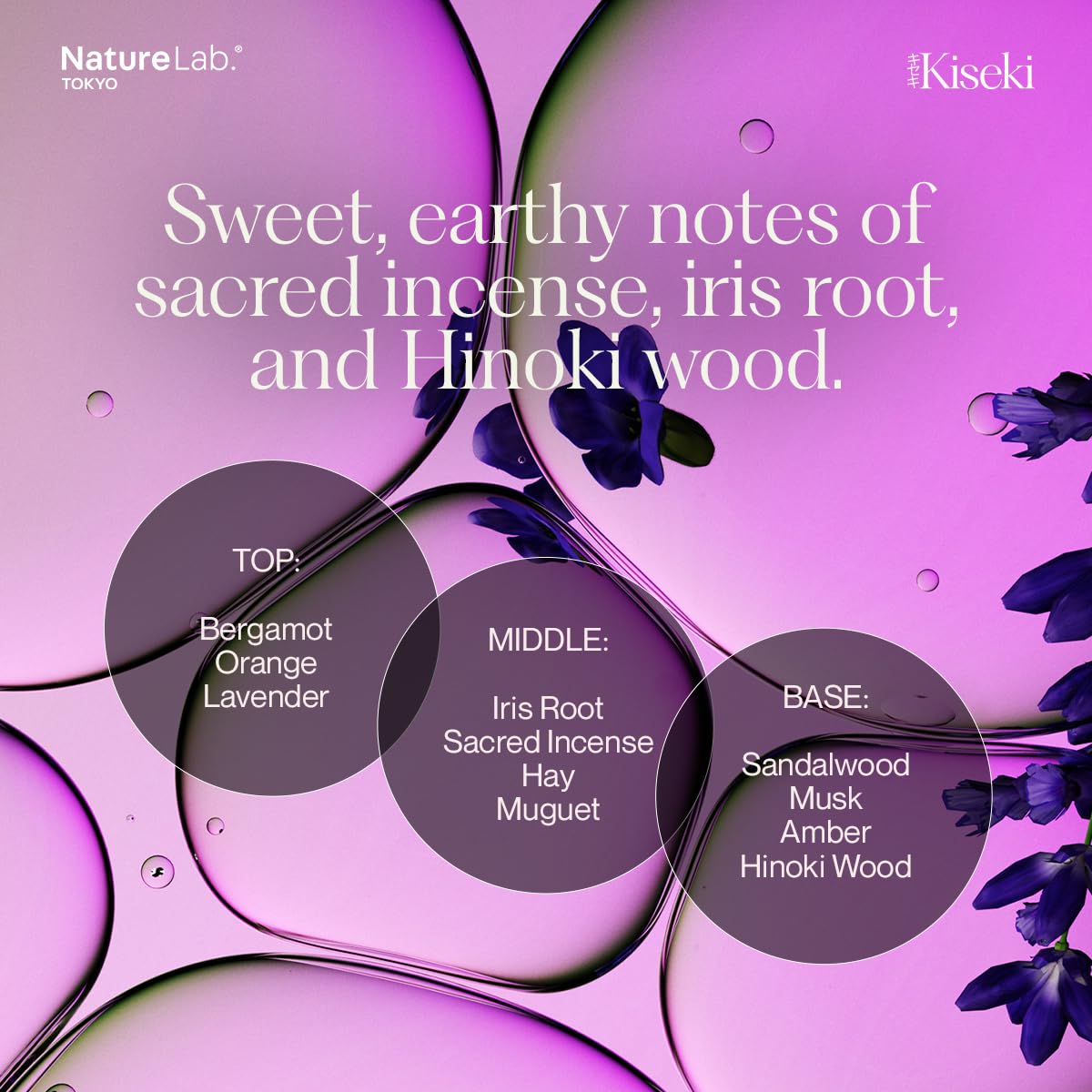 NatureLab.TOKYO Kiseki Molecular Repair Mizu Hair Oil: Weightless Hydrating Hair Serum-Oil – Smooths & Shines Like Glass, Reduces Frizz, Seals Split Ends, Improves Texture, 1.25 oz